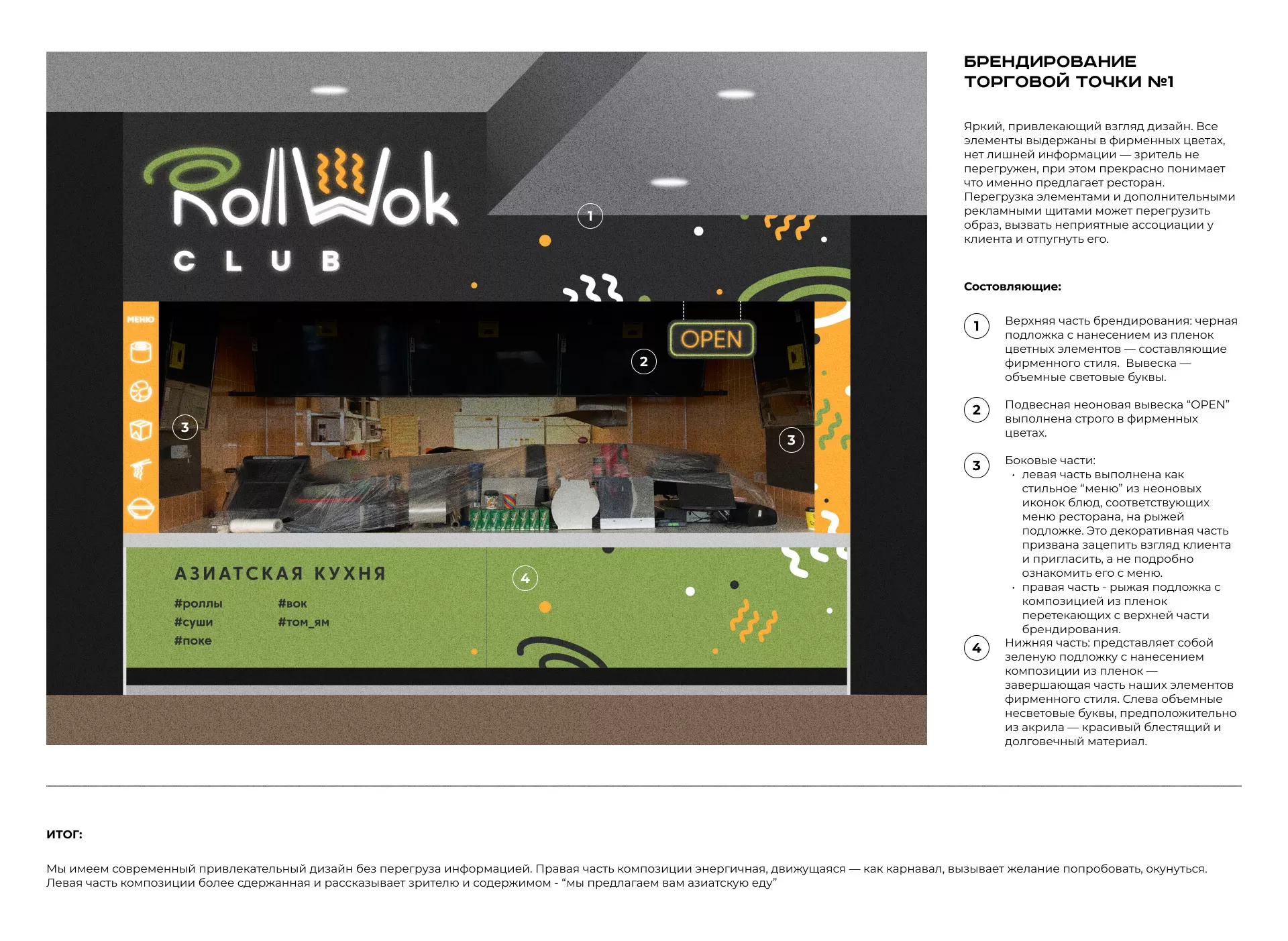 Брендирование торговых точек суши-бара «Roll Wok Club» в Волосово