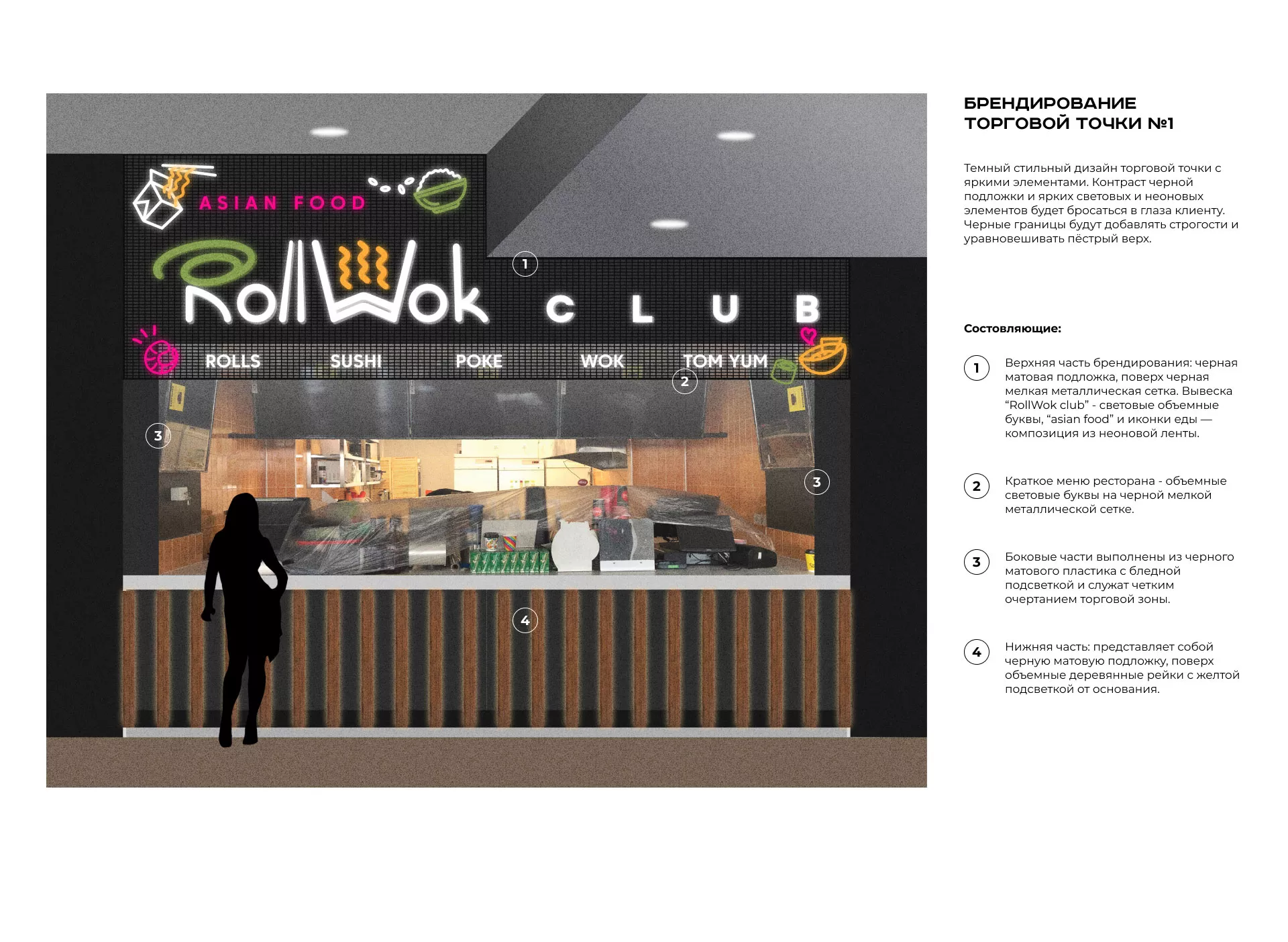 Брендирование торговых точек суши-бара «Roll Wok Club» в Волосово