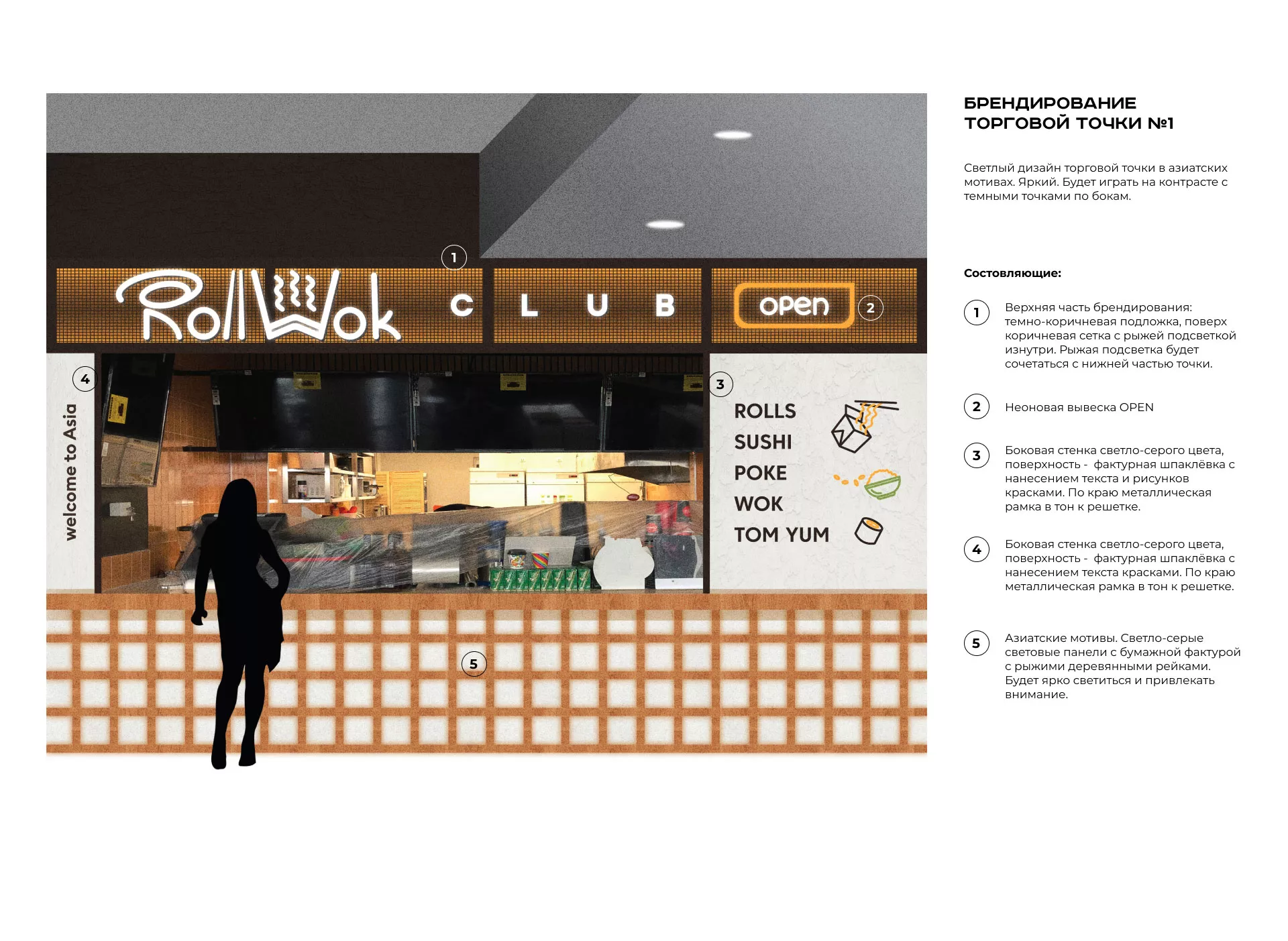 Брендирование торговых точек суши-бара «Roll Wok Club» в Волосово